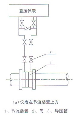 װӋڹ(ji)bϷ